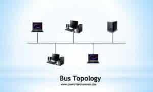 Bus Topology in hindi | computer gyan hindi
