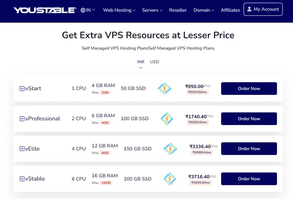 VPS Web Hosting Plans & Pricing In 2024