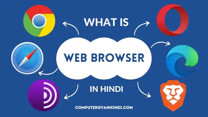 Web Browser kya hota hai hindi mein