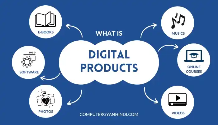 What is Digital Products in Hindi